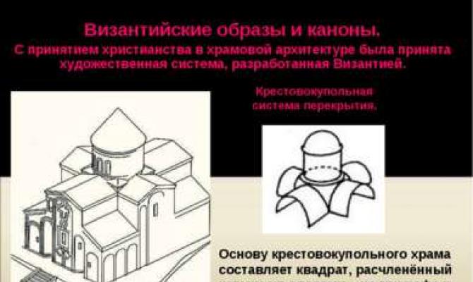 Fine Arts of Ancient Rus' MHC